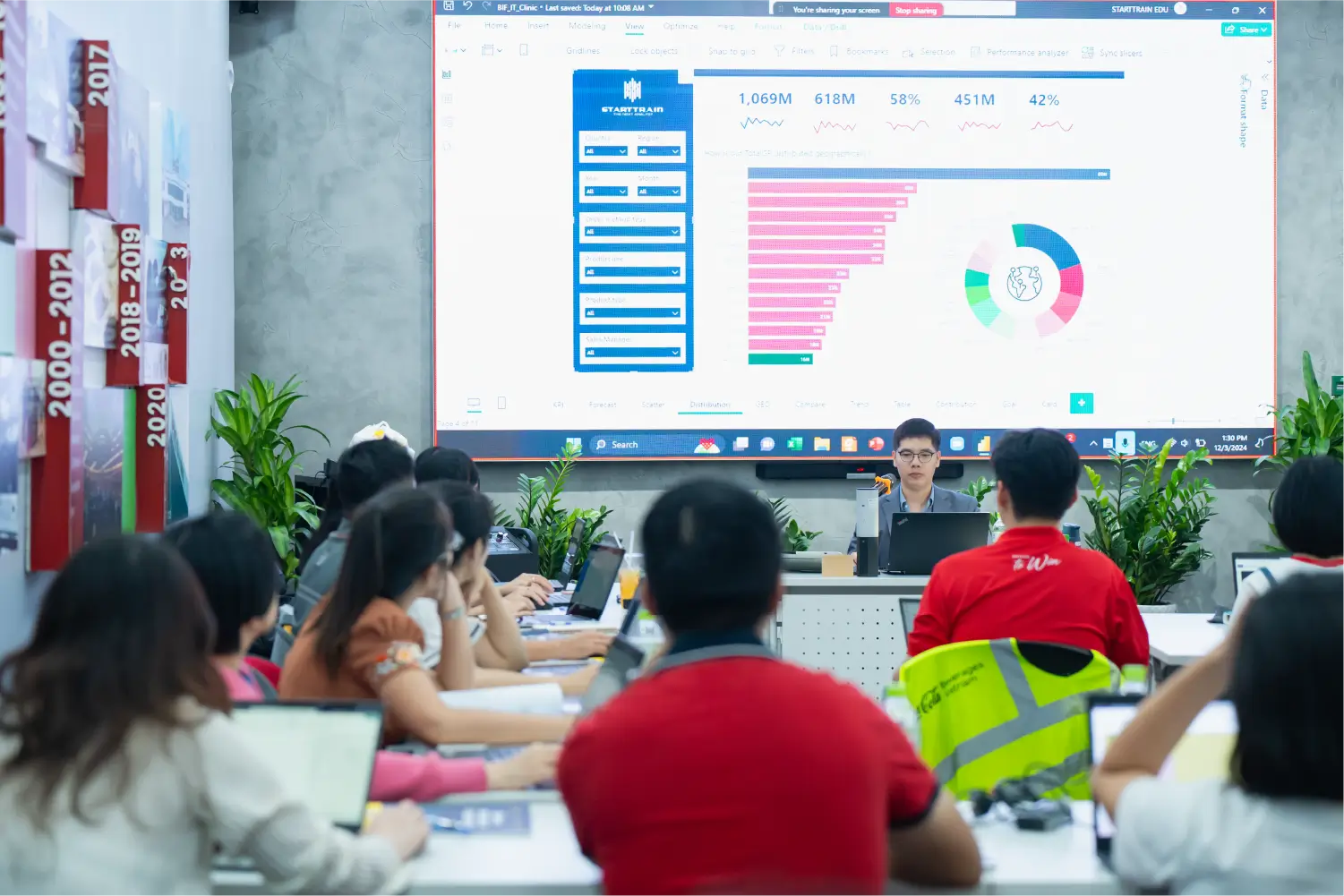 data-driven-business-context-5