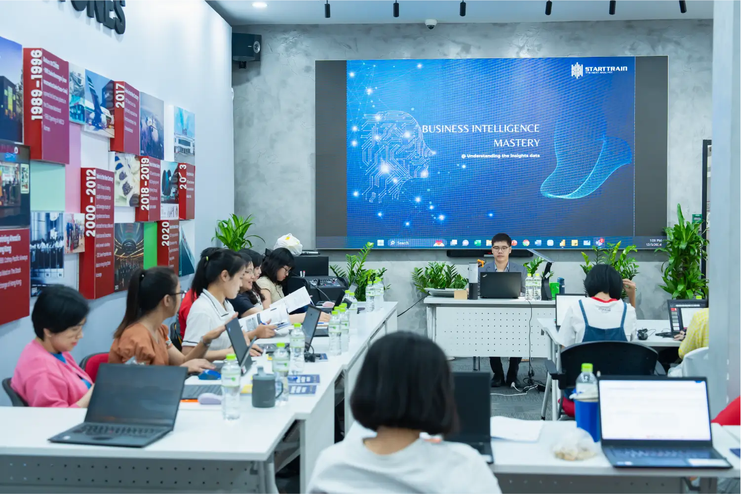 data-driven-business-context-6