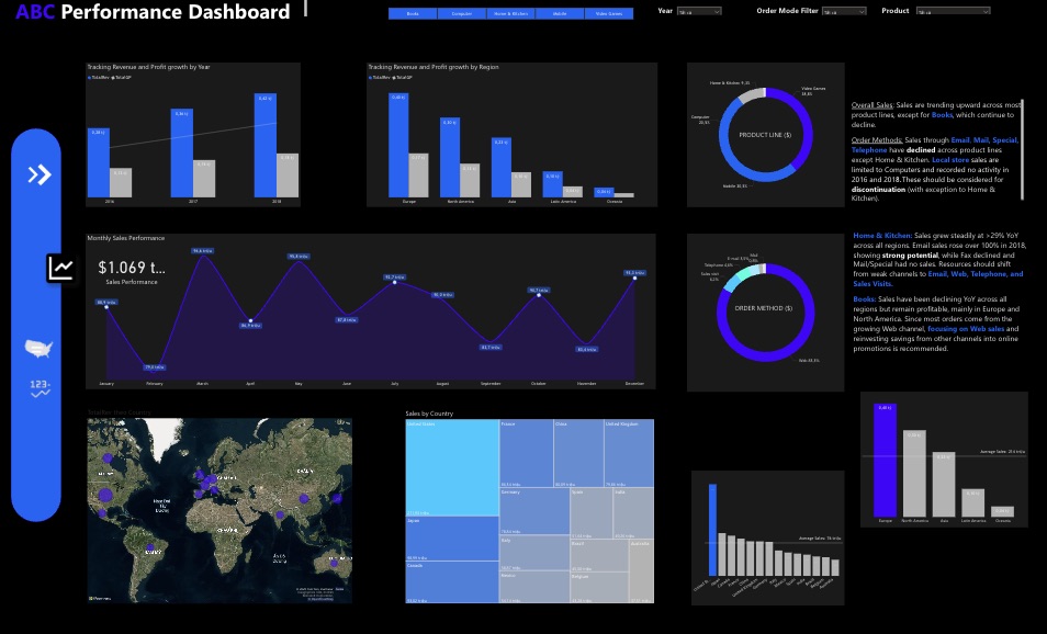Đỗ Phương Quỳnh