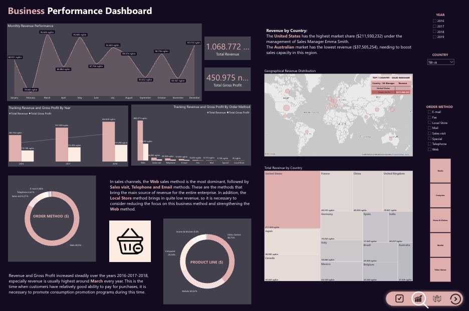 Phạm Thị Kim Thuận