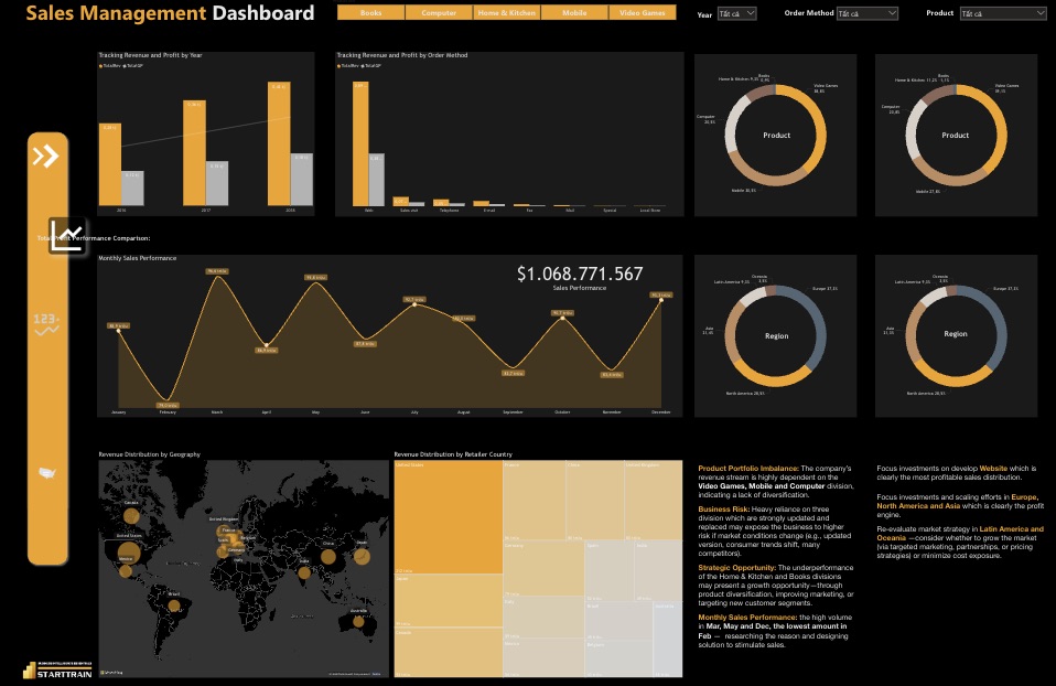 Nguyễn Hữu Toàn