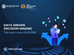 Data Driven Decision Making là gì